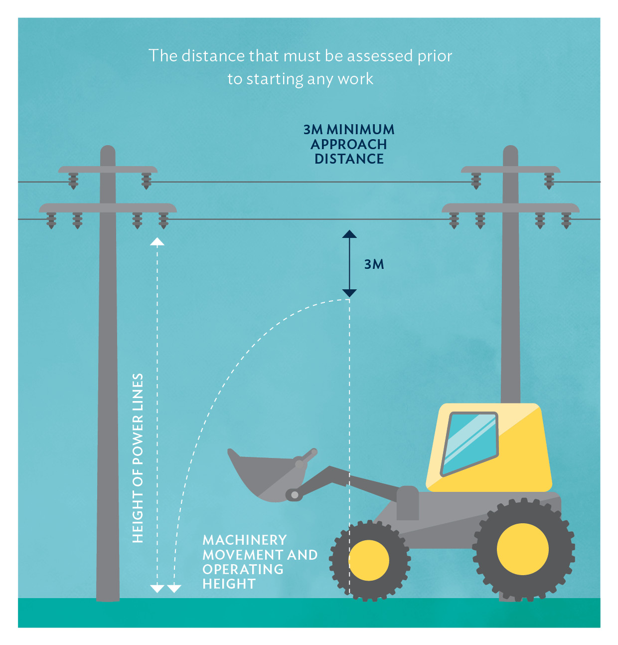 Bass Strait islands safety